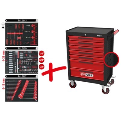 *FD DULAP SCULE ECOLINE NEGRU/ROS 7 SERTARE SI 215 UNELTE: KS TOOLS - 897.7215