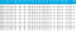 Ecran proiectie electric, perete/tavan, 240 x 180 cm, EliteScreens ELECTRIC120V, Format 4:3 - Image 7