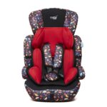Scaun auto 9-36Kg U208-UMB U-Grow