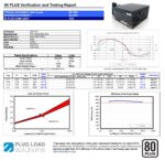 Sursa Aqirys Pulsar LS, 80 PLUS White, 450 W - Image 8