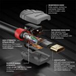 Cablu Lindy LY-36969, HDMI/HDMI 2.0, 20m, Anthra Line - Image 3