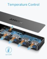 HUB USB Anker 4-in-1, porturi: 4 x USB 3.2 gen 1, conectare prin USB 2.0 (T), rata transfer 5 Gbps, ABS, negru - Image 4
