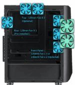 Carcasa FSP CMT151, RGB, Mid Tower, Black - Image 3