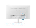 Monitor Samsung 32" LS32CM501EUXDU - Image 11