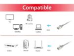EQUIP 605501 Cat.6 S/FTP Patch Cable, 2.0m , Grey, 8.34x11.68x2000mm - Image 3