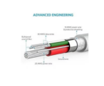 Cablu Anker PowerLine microUSB 1 metru alb - Image 2