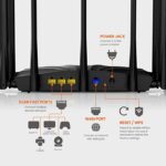 Router wireless Tenda Gigabit AC23, AC1200, WiFI 5, Dual-Band - Image 2