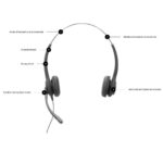 Casti Head-band AXTEL Elite UC stereo USB-A/USB-C, Wired, Noise-canceling, Negru - Image 2