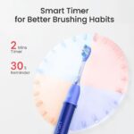 Periuta de dinti sonica Oclean Ease, Functii: smart timer 2 min, 2 moduri de utilizare, 45 dB, IPX7 waterproof, durata baterie pana la 120 zile, protectie impotriva prafului, perfecta pentru calatorii, culoare: portocaliu - Image 4