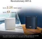 Router wireless ASUS Gigabit Mesh ZenWiFi, AX XT8, Wifi 6, Tri-Band, 2 pack - Image 3