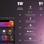Plafoniera inteligenta LED RGB Philips Hue Surimu, Bluetooth, 40W, 2850lm, lumina alba si color (2000-6500K), IP20, 39.5cm, Aluminiu, Alb - Image 4