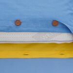 SET DE PAT DUBLU BBC YELLOW/BLUE - Image 6