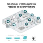 Camera IP Wi-Fi Turret TP-Link C440-W(4mm), 4MP, Lentila 4mm, IR+WL 30ml, rezolutie video 2304 × 1296, +/H.265/H.264+/H.264, - Image 3
