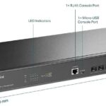 "JetStream™ 8-Port 10GE SFP+ L2+ Managed Switch PORT: 8× 10G SFP+ Slots, RJ45/Micro-USB Console Port SPEC: 1U 19-inch Rack-mountable Steel Case FEATURE: Integration with JetStream™ SDN Controller, Static Routing, OAM, sFlow, DDM, 802.1Q VLAN, QinQ, STP/RSTP/MSTP, IGMP Snooping, 802.1p/DSCP, QoS