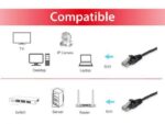 EQUIP 625451 Cat.6 U/UTP Patch Cable, 2.0m , Black, 8.34x11.68x2000mm - Image 3