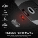 Mouse Gaming CORSAIR M55 WIRELESS - Image 4