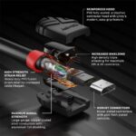 Cablu Lindy LY-36473, High Speed HDMI, Negru - Image 3