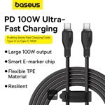 Cablu alimentare si date Baseus Pudding, interfata USB-C la USB-C, 100W, lungime 1.2m, negru - Image 2