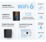 TP-LINK WIFI 6 Router Gigabit, ARCHER AX80, Dual-Band, Standarde: IEEE 802.11ax/ac/n/a 5 GHz, IEEE 802.11ax/n/b/g 2.4 GHz, viteza wireless: 5 GHz: 4804Mbps, 2.4 GHz: 1148 Mbps, 4× Antene performante Dual-Band, interfata: 1× Port WAN/LAN de 2.5 Gigabit, 1× Port WAN/LAN Gigabit, 3× Porturi LAN - Image 4