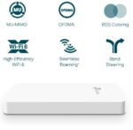 TP-Link Wireless Access Point EAP615-Wall, AX1800 WIFI 6, Dual-Band, Uplink 1× Gigabit Ethernet (RJ-45) Port, Downlink 3× 10/100/1000 Mbps Ethernet Ports, Wireless Standards IEEE 802.11ax/ac/n/g/b/a, 5 GHz: Up to 1201 Mbps, 2.4 GHz: Up to 574 Mbps, 802.3af/at PoE. - Image 3