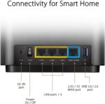 Router wireless ASUS Gigabit Mesh ZenWiFi, AX XT8, Wifi 6, Tri-Band, 2 pack - Image 2